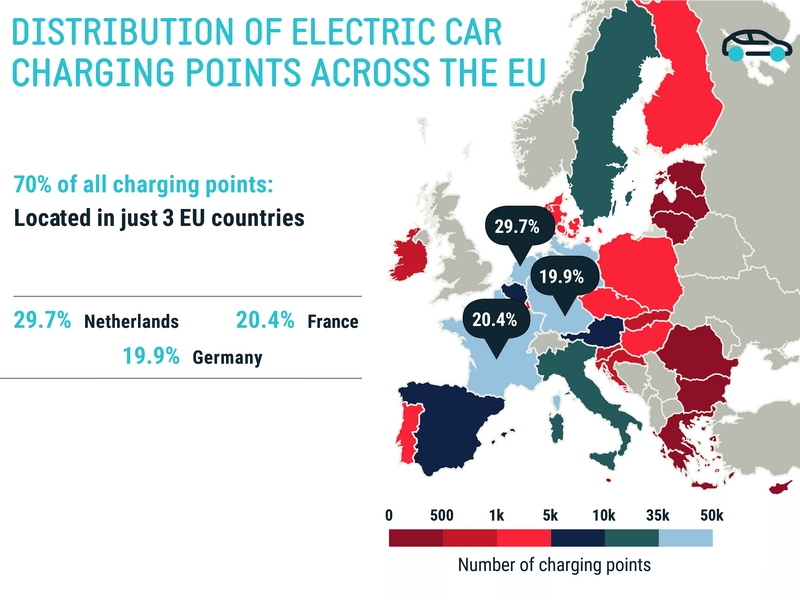 Rozvoj elektromobility je v EU nerovnoměrný
